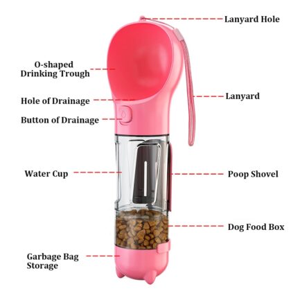 Garrafa 4 em 1 para Água, Comida e Limpeza para Cães e Gatos + Brinde - Image 3
